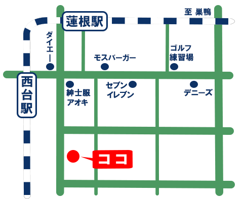 西台駅前通り歯科の地図